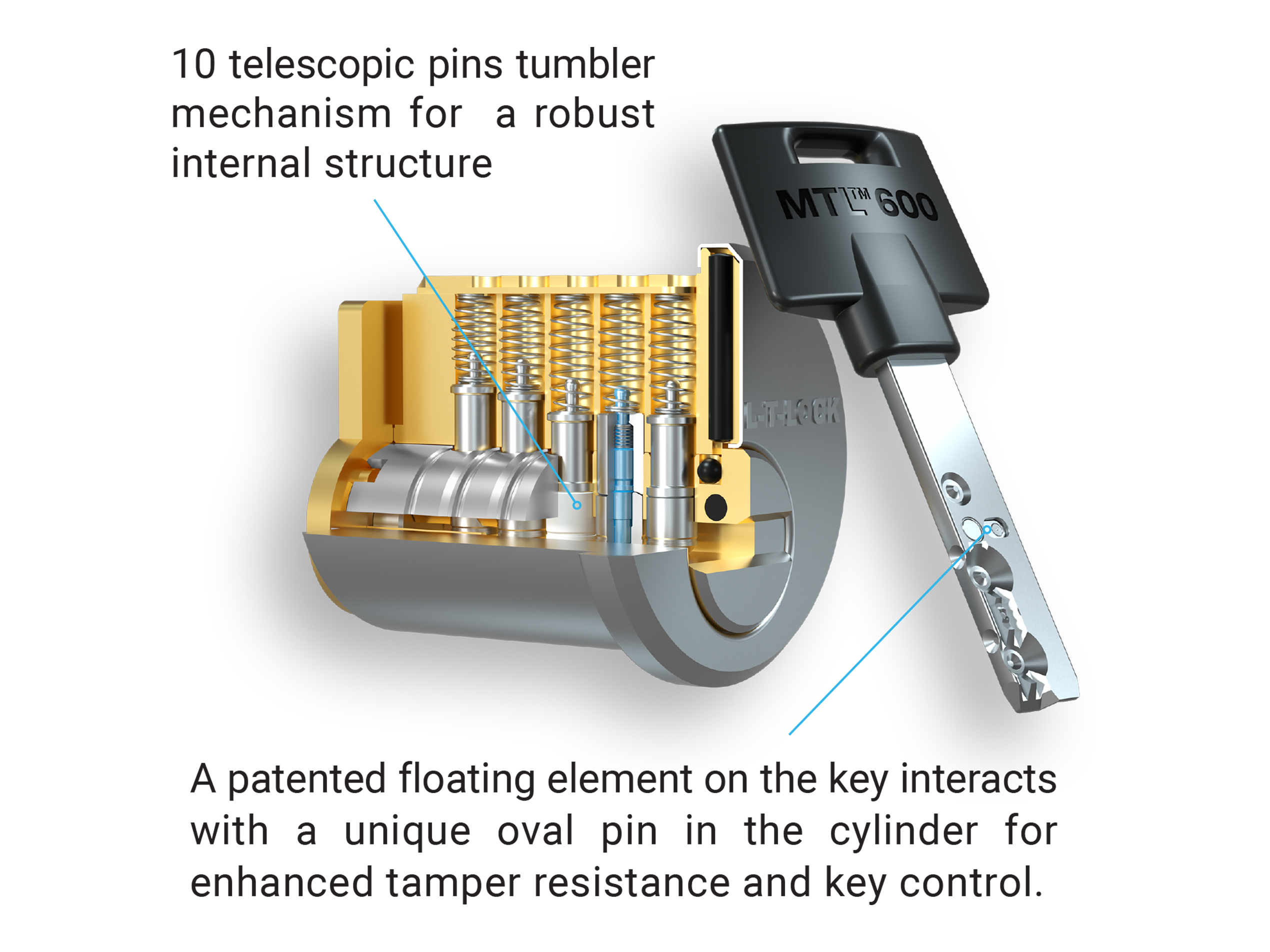 MTL600 Diagram copy.jpg